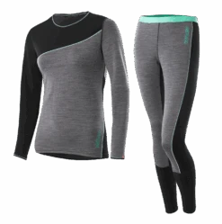 Loeffler LÖFFLER W Set Long Transtex Merino - Funktionsunterwäsche, Damen -Outdoor-Ausrüstung W20SET20LONG20TRANSTEX20MERINO