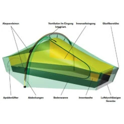 Hilleberg Akto - 1-Personen Zelt -Outdoor-Ausrüstung hilleberg akto 1 personen zelt detail 6
