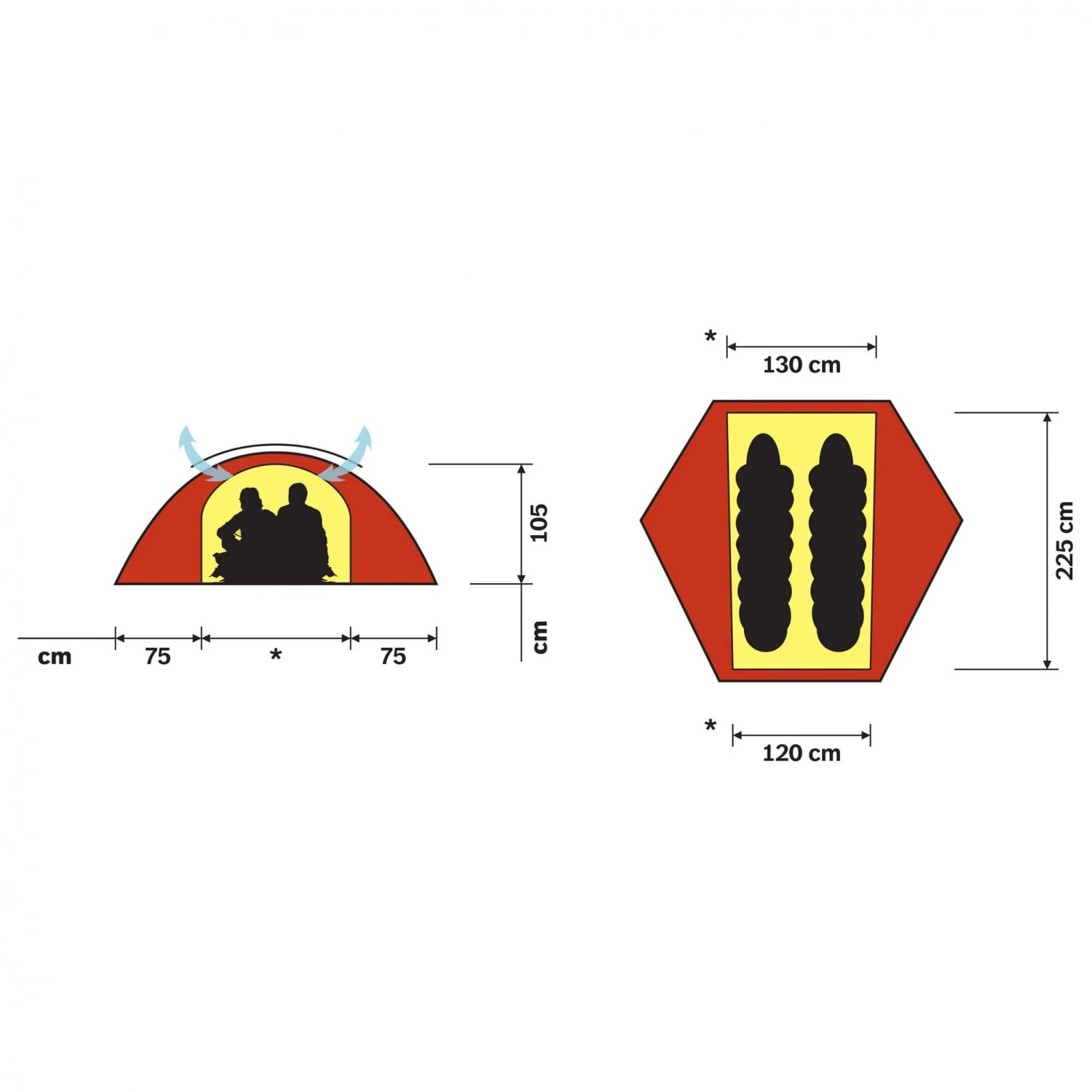 Hilleberg Allak - 2-Personen Zelt 4 Hilleberg Allak - 2-Personen Zelt – Bild 2