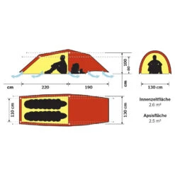 Hilleberg Anjan 2 GT - 2-Personen Zelt -Outdoor-Ausrüstung hilleberg anjan 2 gt 2 personen zelt detail 4