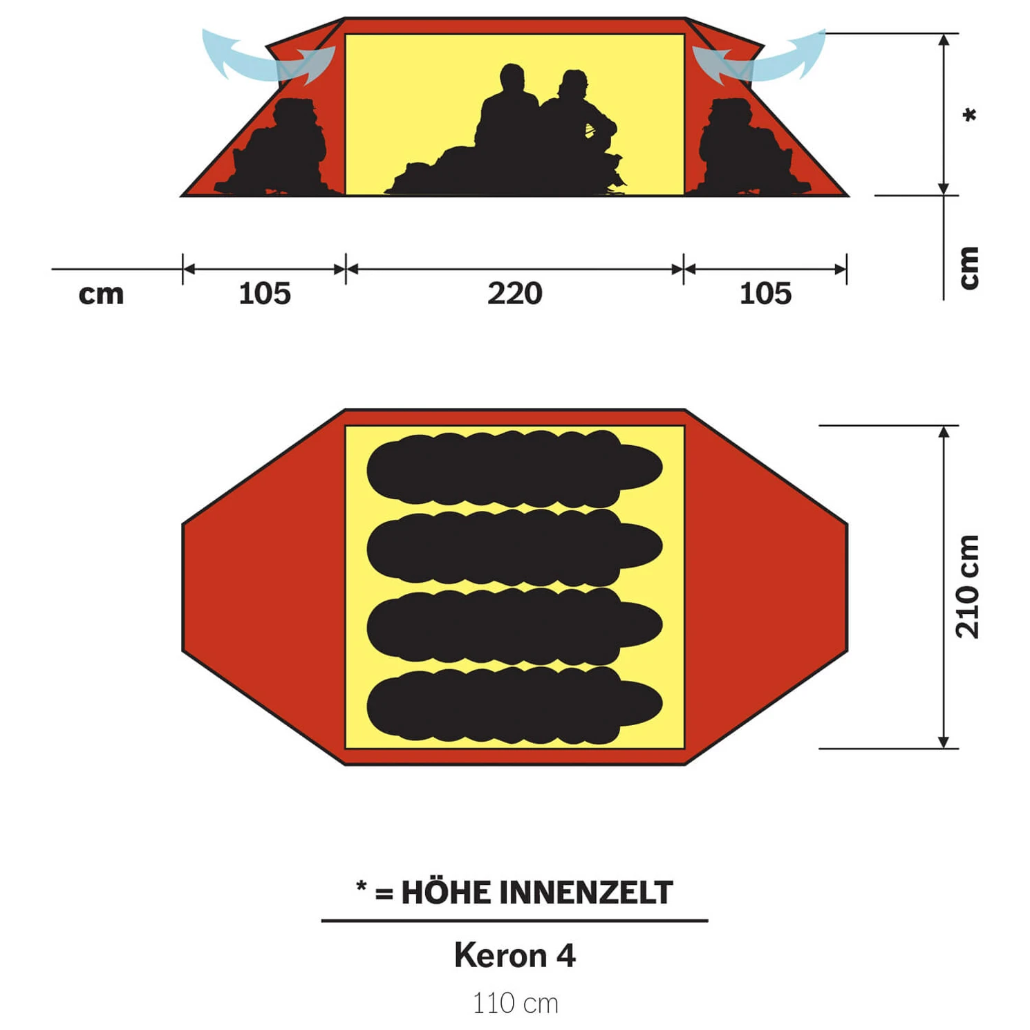 Hilleberg Keron 4 - 4-Personen Zelt 4 Hilleberg Keron 4 - 4-Personen Zelt – Bild 2