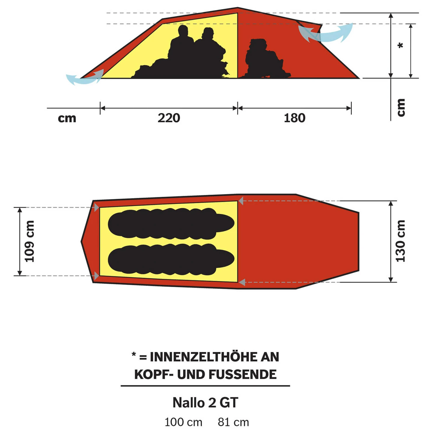 Hilleberg Nallo 2 GT - 2-Personen Zelt 4 Hilleberg Nallo 2 GT - 2-Personen Zelt – Bild 2