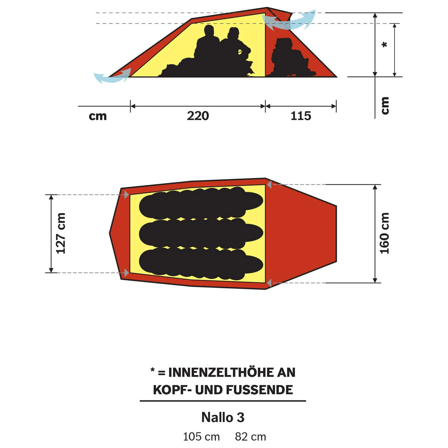 Hilleberg Nallo 3 - 3-Personen Zelt 4 Hilleberg Nallo 3 - 3-Personen Zelt – Bild 2