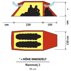Hilleberg Nammatj 2 - 2-Personen Zelt 7 Hilleberg Nammatj 2 - 2-Personen Zelt -Outdoor-Ausrüstung hilleberg nammatj 2 2 personen zelt detail 2