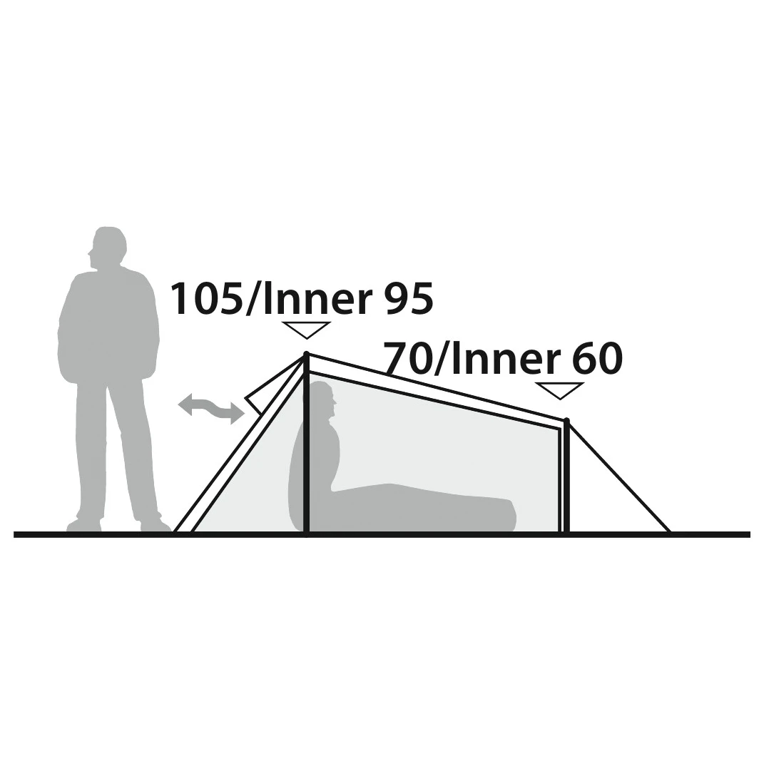 Robens Challenger 2 Exp - 2-Personen Zelt 10 Robens Challenger 2 Exp - 2-Personen Zelt – Bild 8