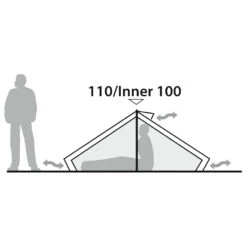 Robens Starlight 2 Exp - 2-Personen Zelt 16 Robens Starlight 2 Exp - 2-Personen Zelt -Outdoor-Ausrüstung robens starlight 2 exp 2 personen zelt detail 6